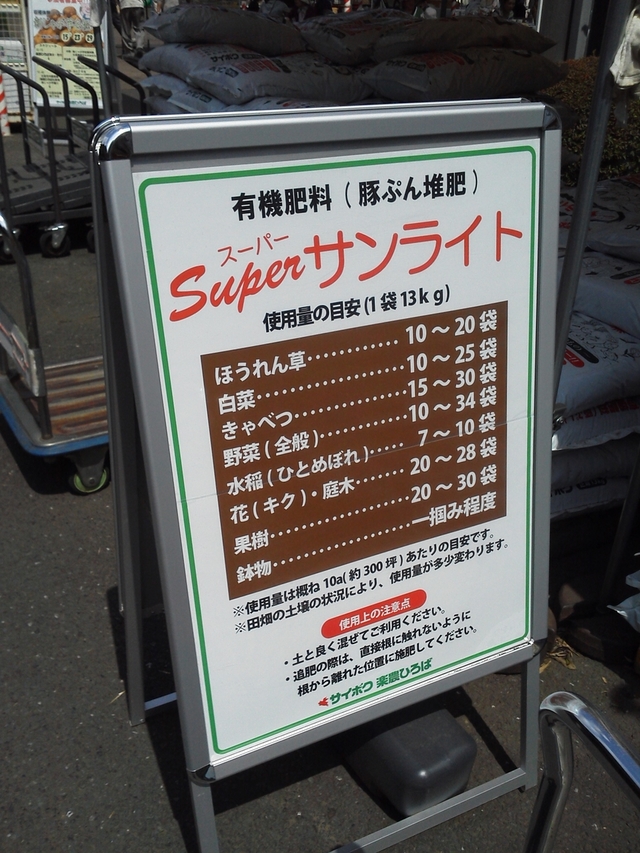 サンライト使用量